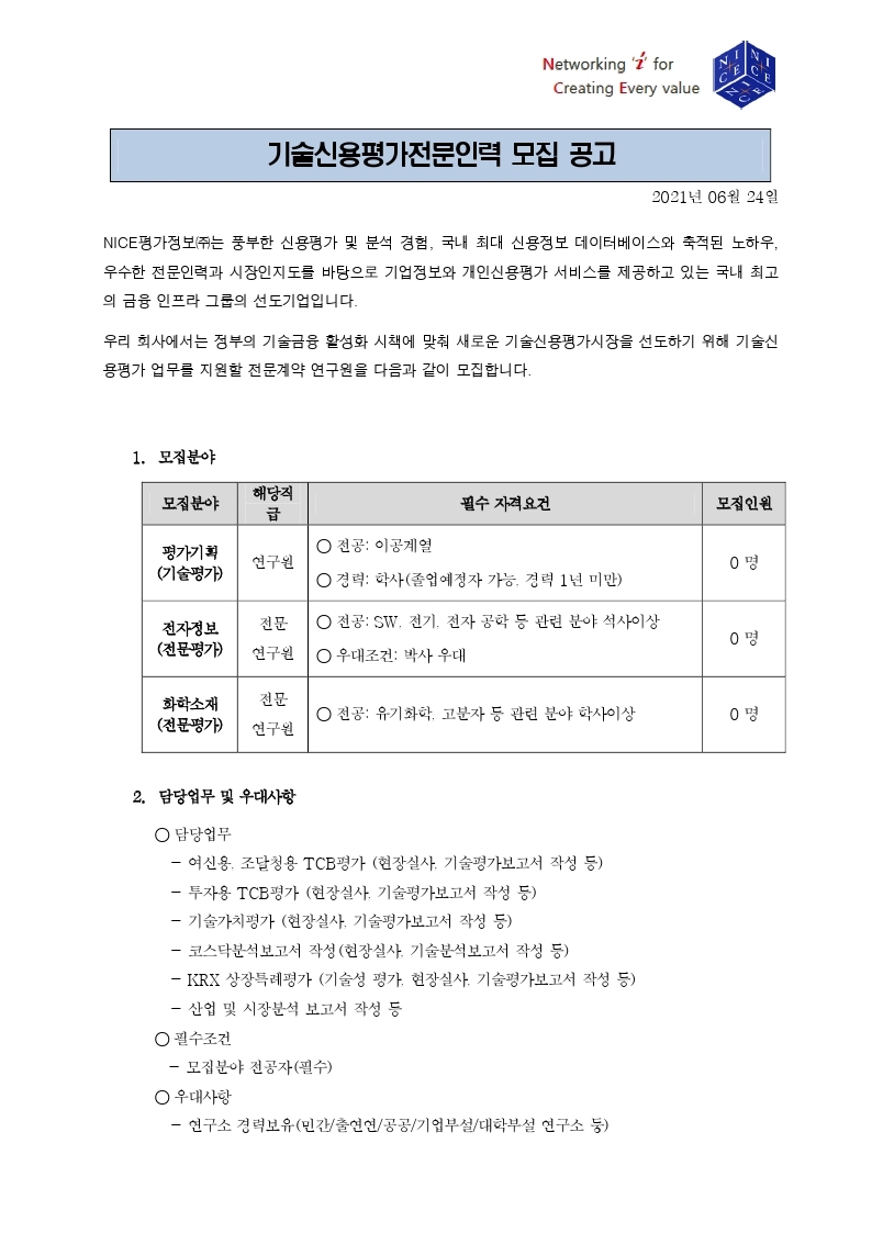Contents image